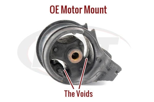 OE-Motor-Mounts-Voids