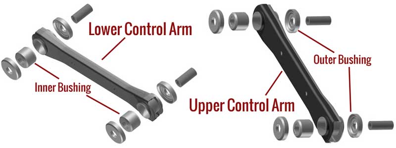 diagram Ram Control Arm Bushings