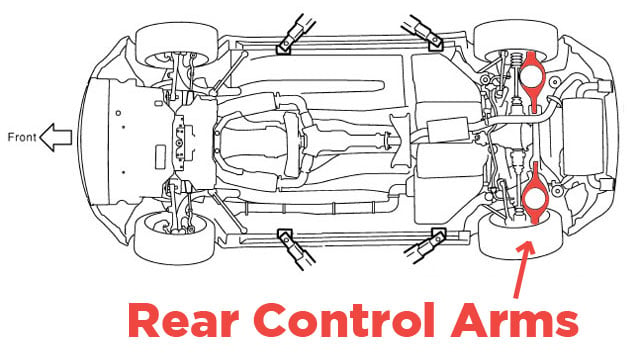 SuperPro control arm bushings resist deflection for better handling and tire life for your Nissan