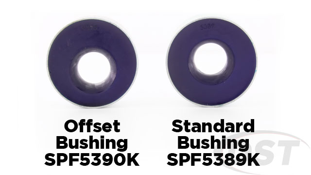 Adding or correcting caster is now possible with SuperPro's offset bushing