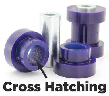 example of cross hatching