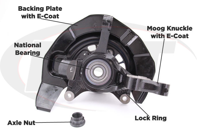 lk027 moog knuckle assembly