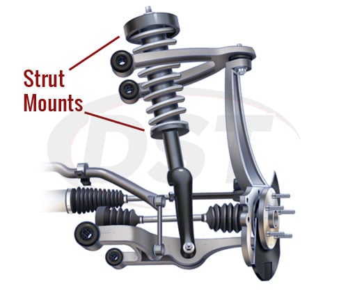 MOOG Chassis Products K201708 Strut Mount Kit
