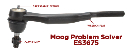 Moog Problem Solver Bulletins: ES3675