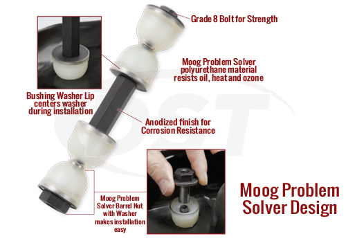 Moog Problem Solver Bulletins: Sway Bar Endlinks