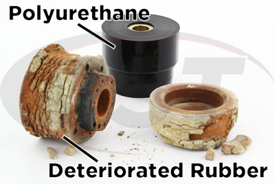 Rubber Vs Polyurethane