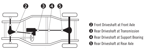 u-joint diagram