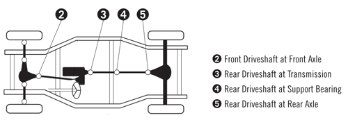 u-joint diagram