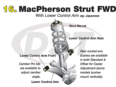 Mazda FD01-34-471A Suspension Control Arm Bushing 