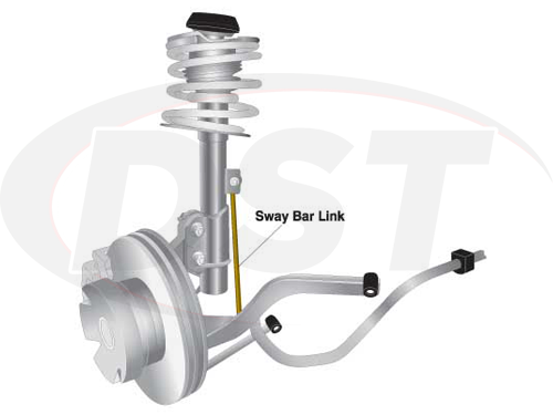 klc177 Front Sway Bar End Link Kit - Adjustable 390-415mm