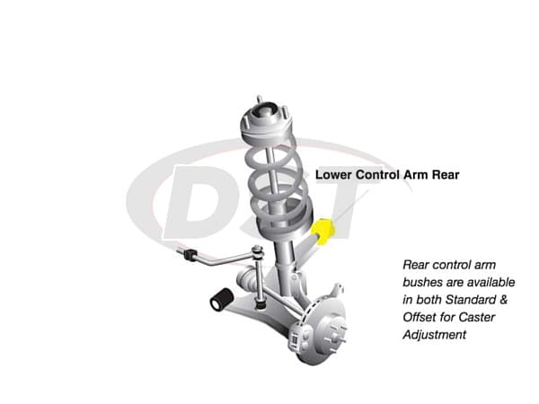 w53284 Front Lower Control Arm Bushings - Inner Rear Position