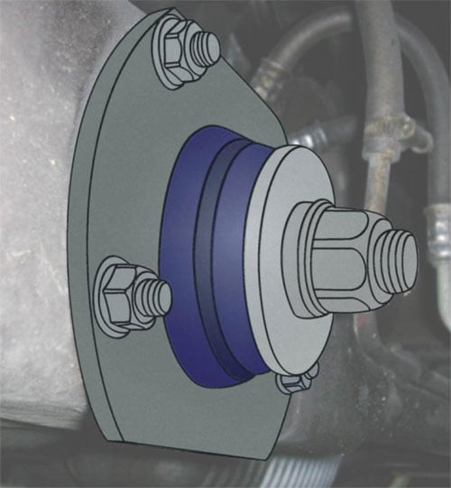 universal coil spring stabilizer measurements